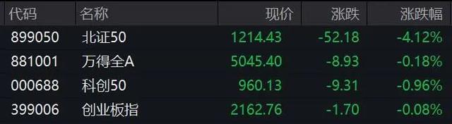A股异动！资源股全线大涨-第3张图片