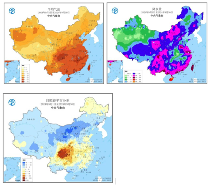 24/25榨季云南甘蔗产量的第二次估产-第3张图片