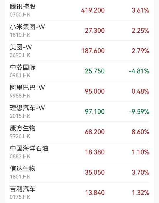 大利好！这只股，暴涨44%-第2张图片