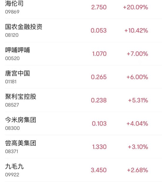 大利好！这只股，暴涨44%-第4张图片