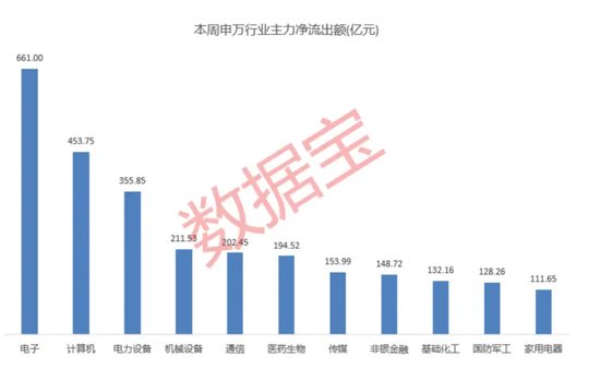 高标股批量“天地板”，“拉萨天团”交易细节曝光！-第5张图片