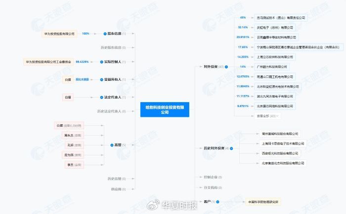 锗价年内翻倍，云南锗业三季度归母净利狂增1518.03%-第5张图片