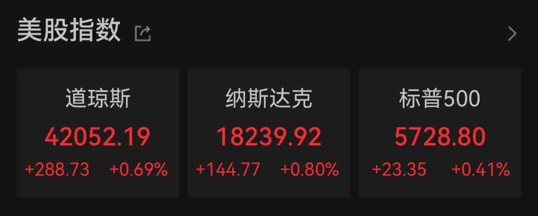 刚刚公布，指数重大调整！-第1张图片