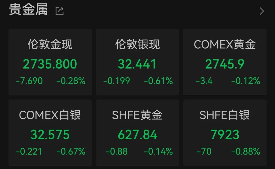 刚刚公布，指数重大调整！-第2张图片