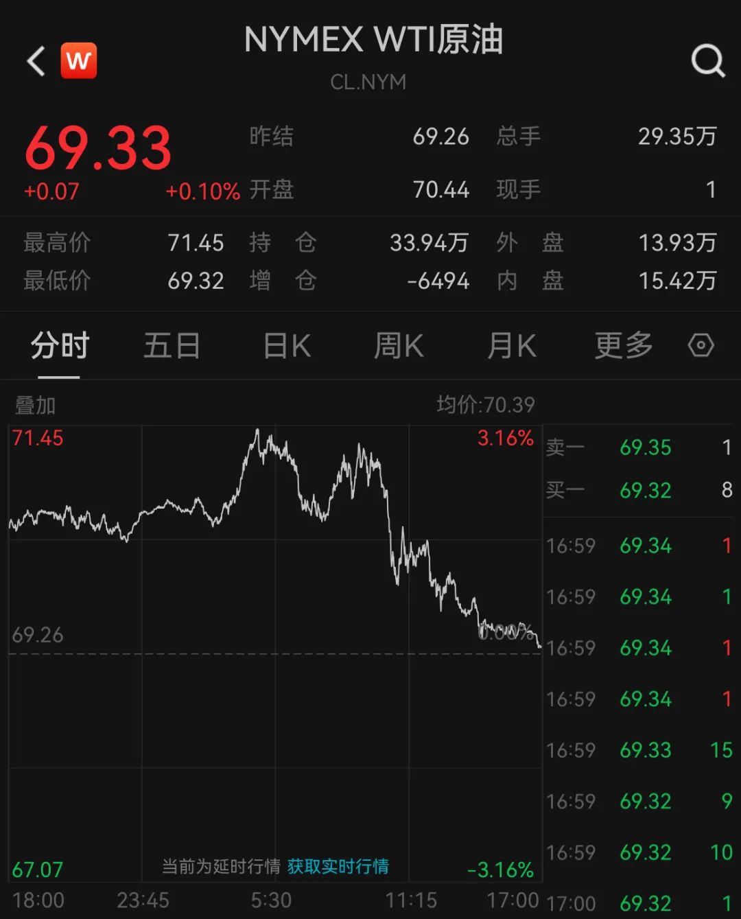 刚刚公布，指数重大调整！-第3张图片