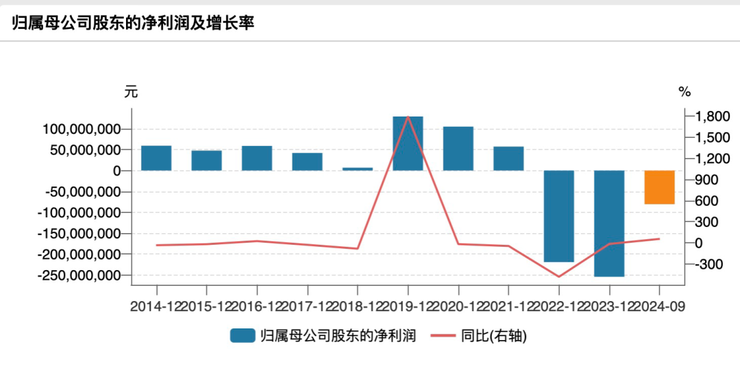 证监会出手！智动力、京山轻机被立案-第2张图片
