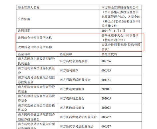 多家机构官宣：与普华永道解约！-第1张图片