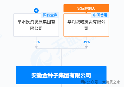 金种子酒第三季度亏损过亿！何秀侠薪酬高涨至300万却缩减销售成本-第8张图片
