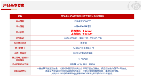 十个问题，让你快速了解『中证A500ETF华宝』-第11张图片