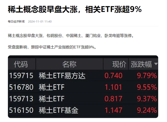 稀土概念股或成为A股热点方向：挖掘翻倍股-第3张图片