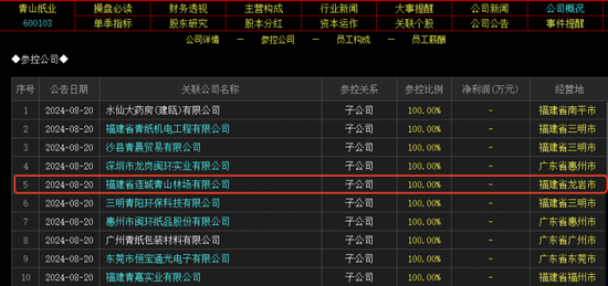 稀土概念股或成为A股热点方向：挖掘翻倍股-第7张图片