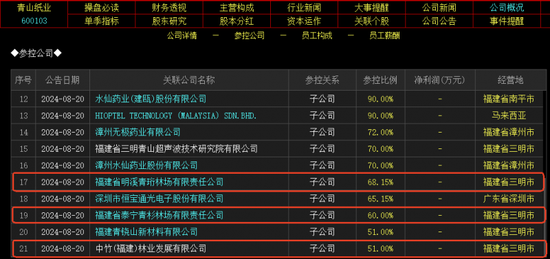 稀土概念股或成为A股热点方向：挖掘翻倍股-第8张图片