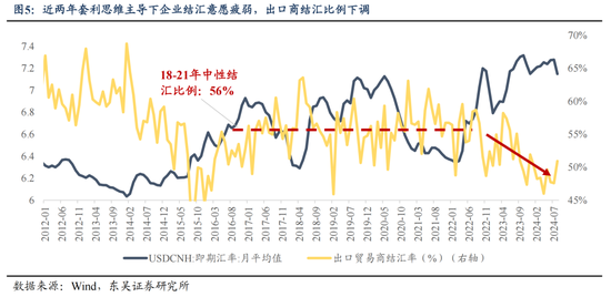 东吴策略：11月可能阶段性切换至顺周期-第5张图片