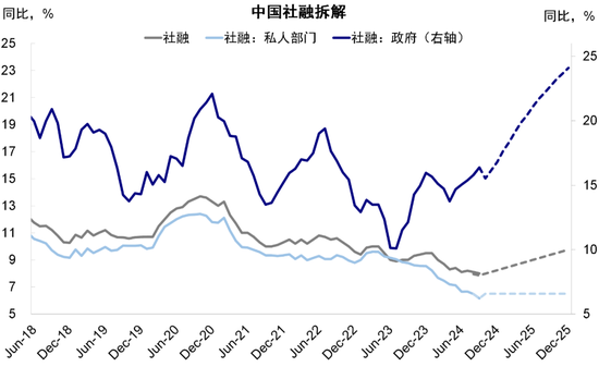 中金|港股：如何应对美国大选的不同结果-第4张图片