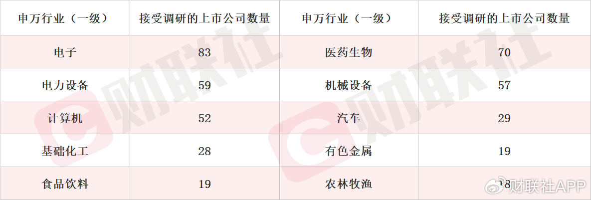 磁材产能利用率在百分之七八十 稀土永磁概念股两连板-第1张图片