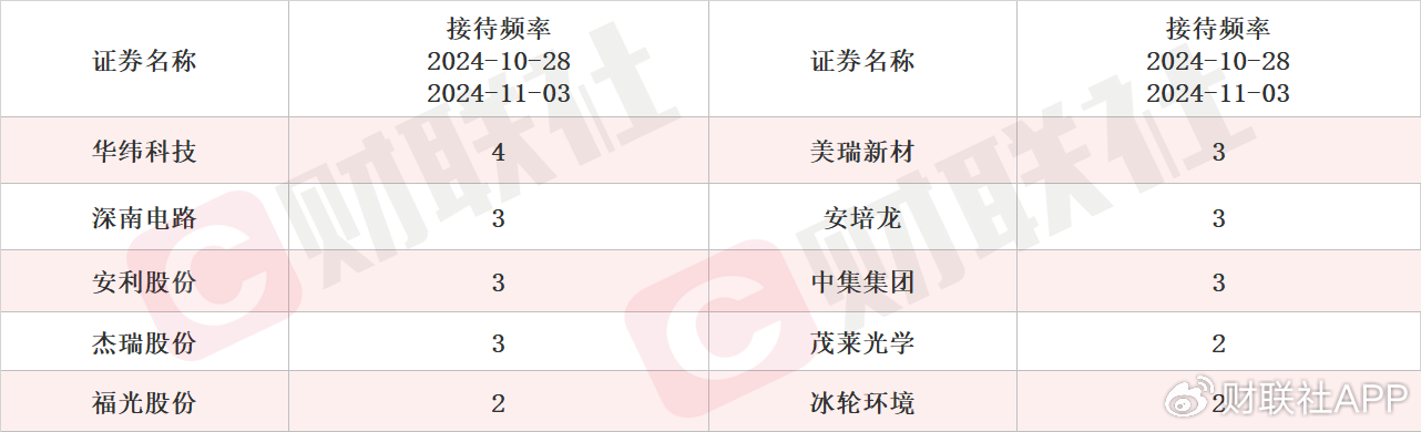 磁材产能利用率在百分之七八十 稀土永磁概念股两连板-第3张图片