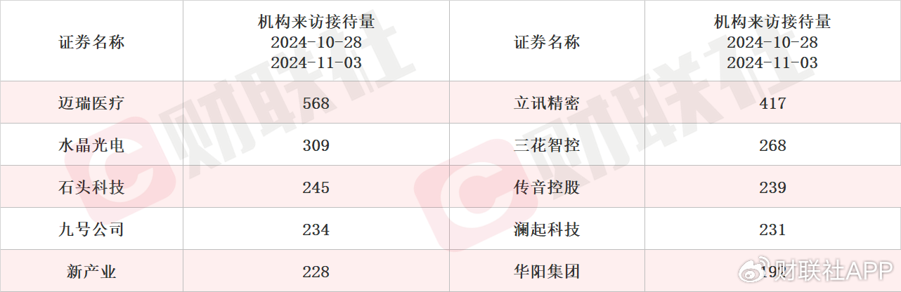 磁材产能利用率在百分之七八十 稀土永磁概念股两连板-第4张图片