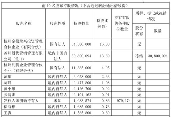 A股，首例！拉响退市警报！-第1张图片