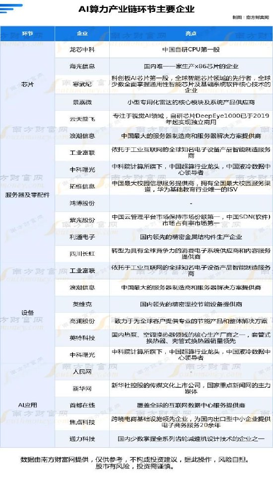 开源证券田渭东：以我为主，从容应对（附操作策略）-第2张图片