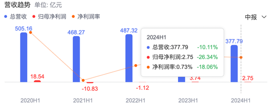 福建两兄弟，追着王健林讨债-第5张图片