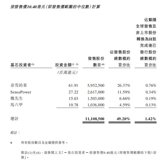 “无人零售第一股”，突然崩了！暴跌50%！-第3张图片