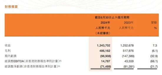 “无人零售第一股”，突然崩了！暴跌50%！-第4张图片