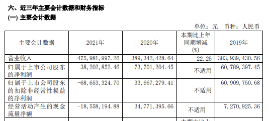 普华永道，被警示！-第2张图片