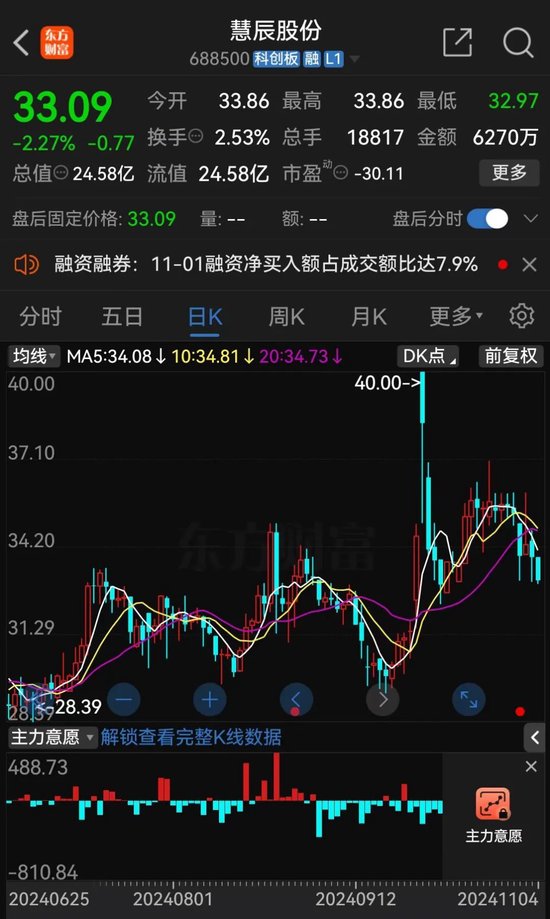 普华永道，被警示！-第4张图片