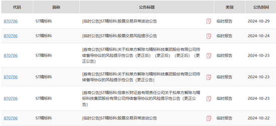 数学不好，投行“改错”-第1张图片