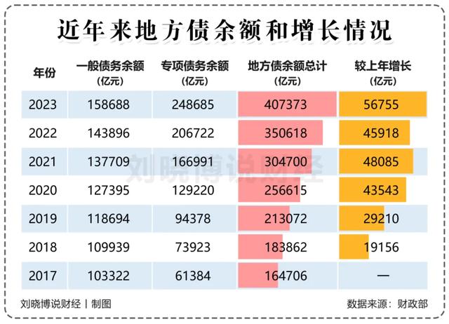 实锤！大利好，刚刚浮出水面-第2张图片