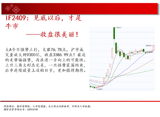 中天期货:白银下破震荡平台 螺纹区间震荡-第3张图片