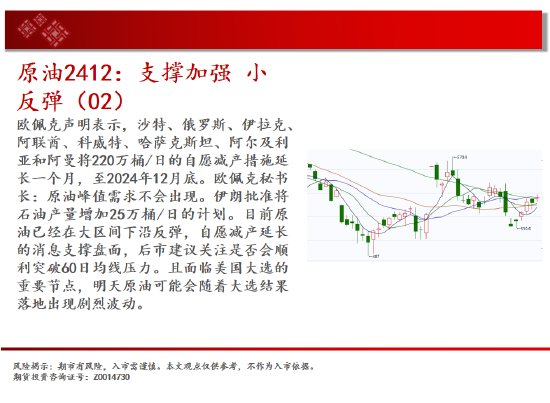 中天期货:白银下破震荡平台 螺纹区间震荡-第4张图片