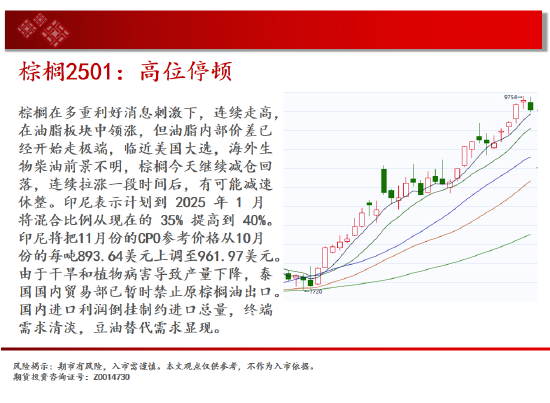 中天期货:白银下破震荡平台 螺纹区间震荡-第13张图片