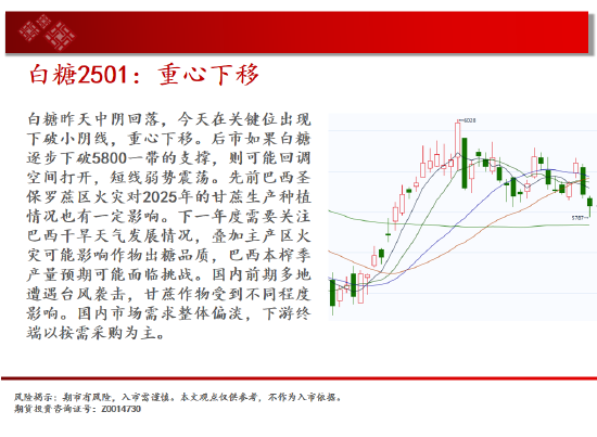 中天期货:白银下破震荡平台 螺纹区间震荡-第15张图片
