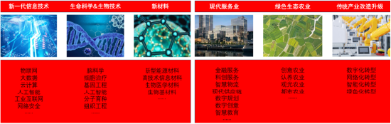 源达投资策略：建议关注人工智能行业投资机会-第1张图片