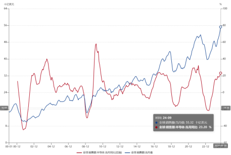 ETF日报：游戏和影视行业在政策支持和市场前景看好的背景下，提供了丰富的投资机会，关注游戏ETF、影视ETF-第1张图片