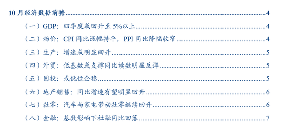 华创证券张瑜：大幅上修四季度增速预期-第1张图片