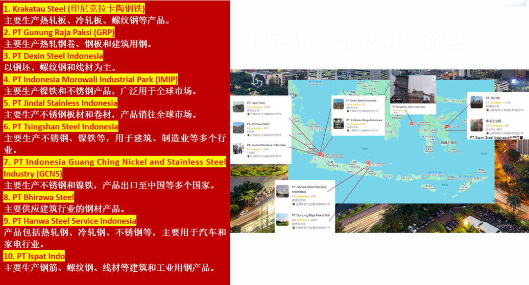 印尼钢铁行业概况（附印尼10大钢铁企业）-第17张图片