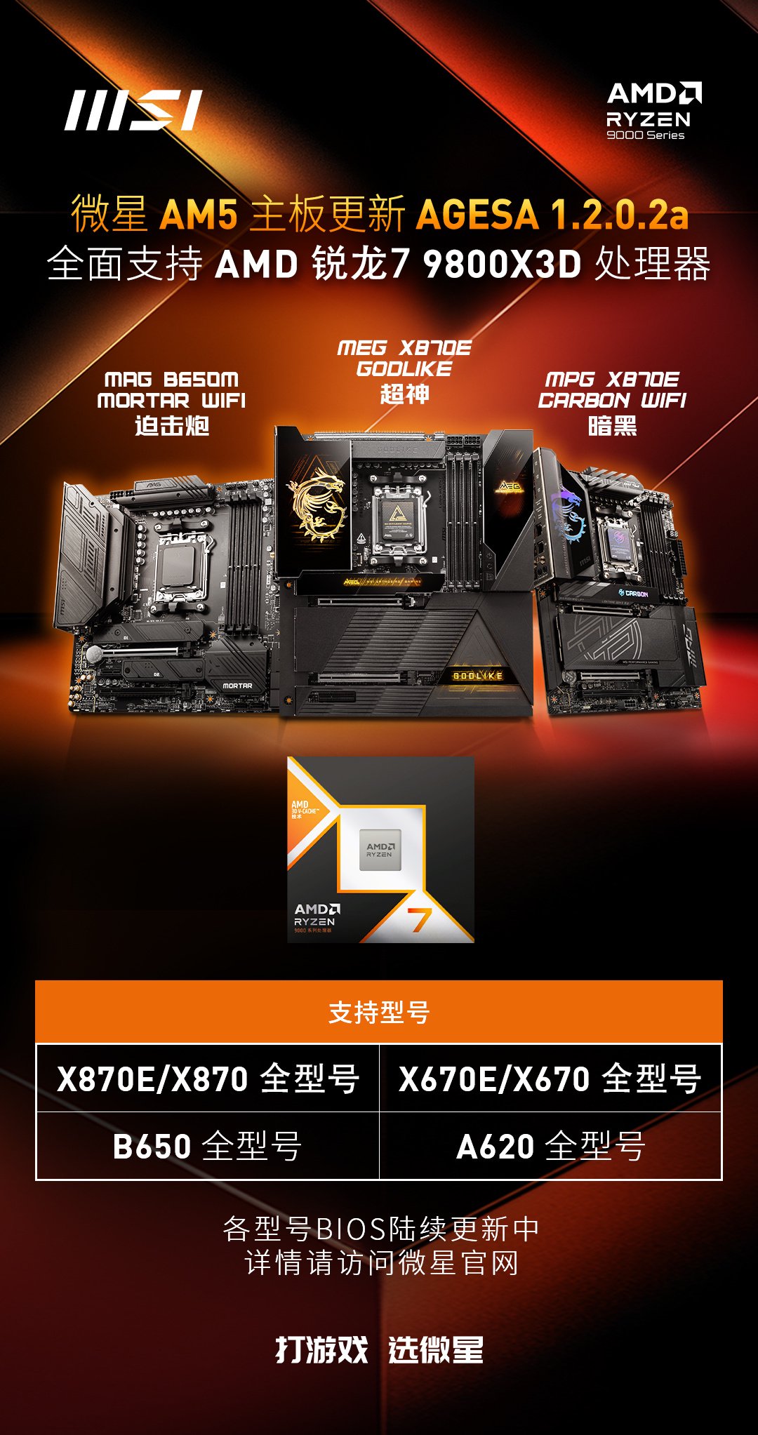 微星宣布 AM5 主板更新 AGESA 1.2.0.2a，全面支持 AMD 锐龙 7 9800X3D 处理器-第1张图片