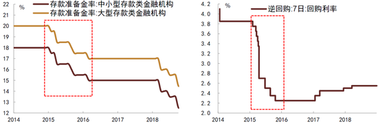 中金：化债成功前提依然在于严控新增（联合解读）-第4张图片