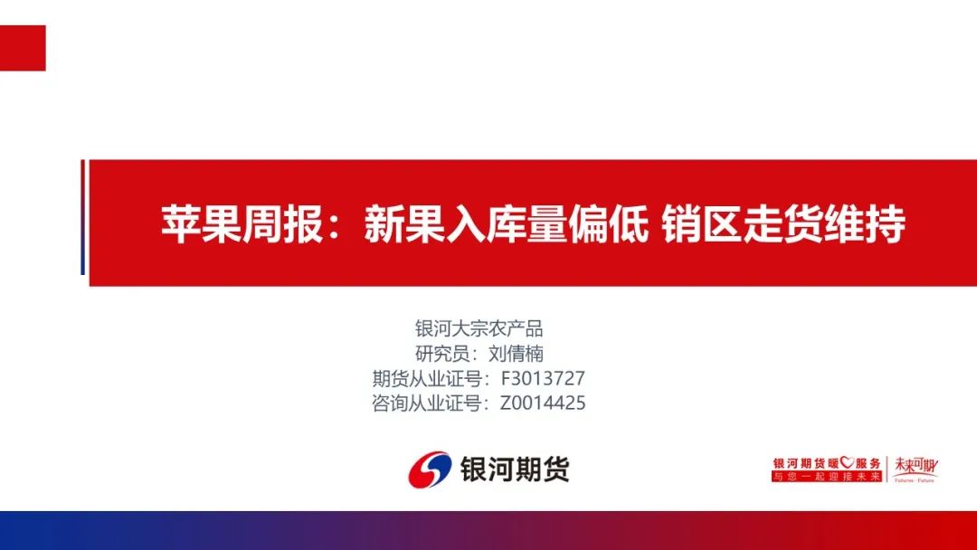 【苹果周报】新果入库量偏低 销区走货维持-第3张图片