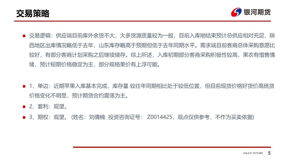 【苹果周报】新果入库量偏低 销区走货维持-第8张图片