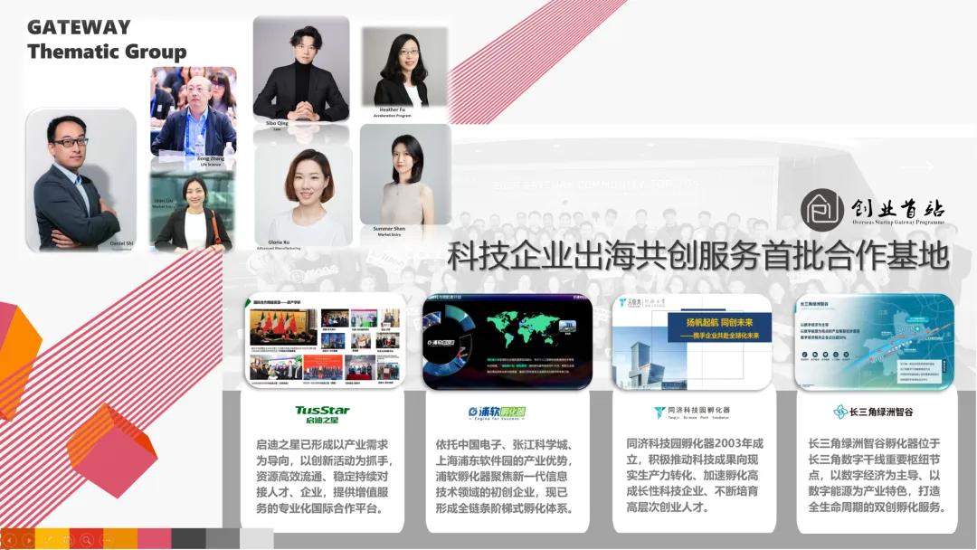 【会员资讯】 “科技企业出海共创服务”首批合作基地亮相：长三角绿洲智谷孵化器助力科技企业扬帆出海-第8张图片