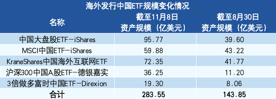 外资，大幅流入-第1张图片