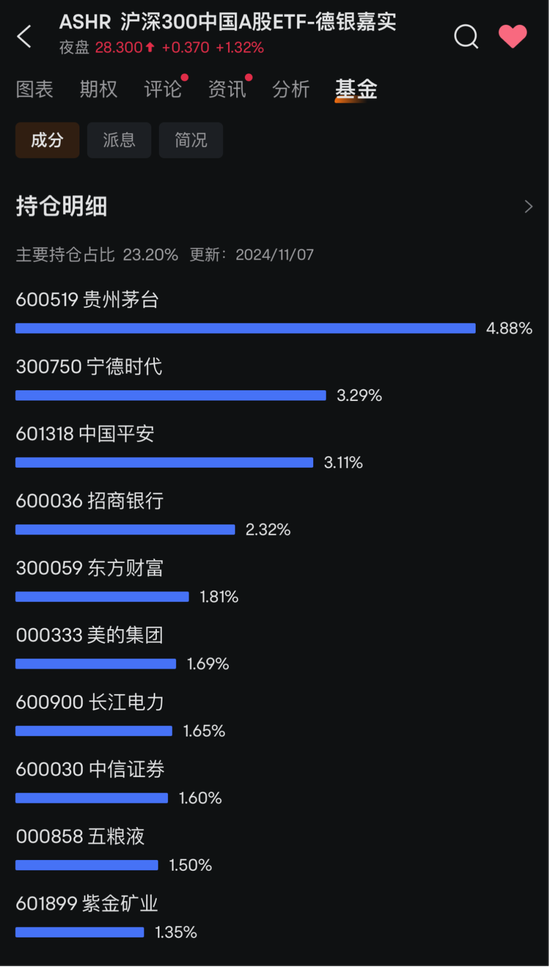 外资，大幅流入-第3张图片