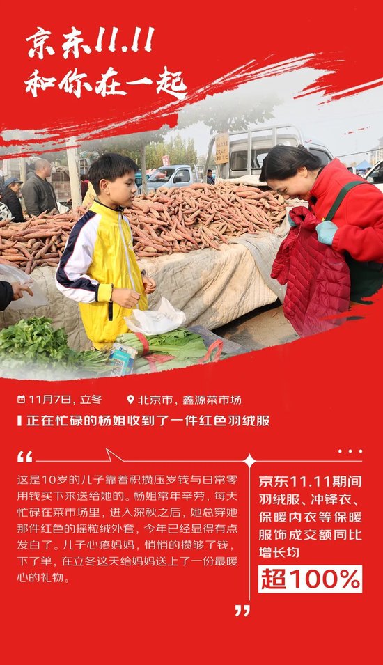 京东11.11购物用户数同比增长超20% 京东采销直播订单量同比增长3.8倍-第5张图片