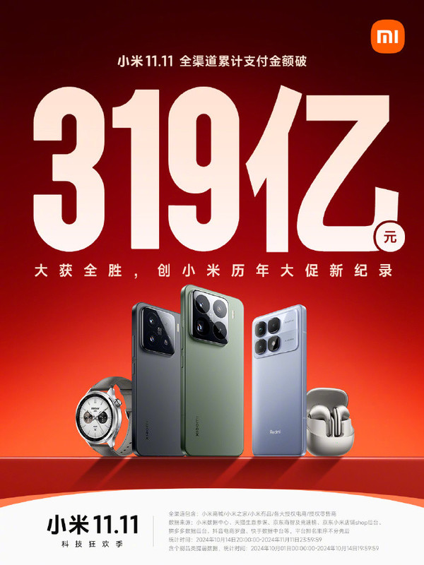 早报：小米公布双11终极战报  零跑发布三季度财报-第2张图片