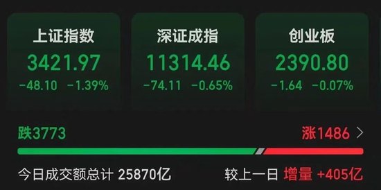 000716，两分钟突变！-第1张图片