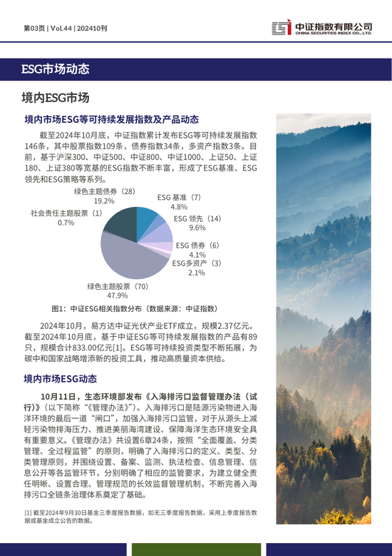 中证ESG月报 | 2024年10月（总第44期）-第3张图片