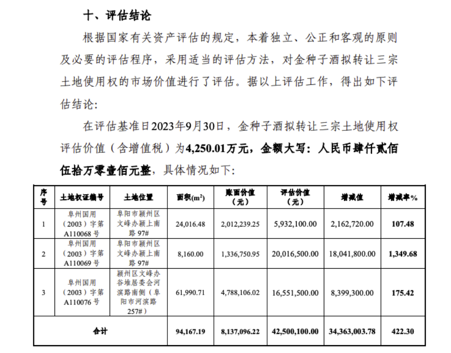 不再“吃药喝酒”，背靠华润的金种子酒靠加速“卖卖卖”能否扭转乾坤？-第3张图片